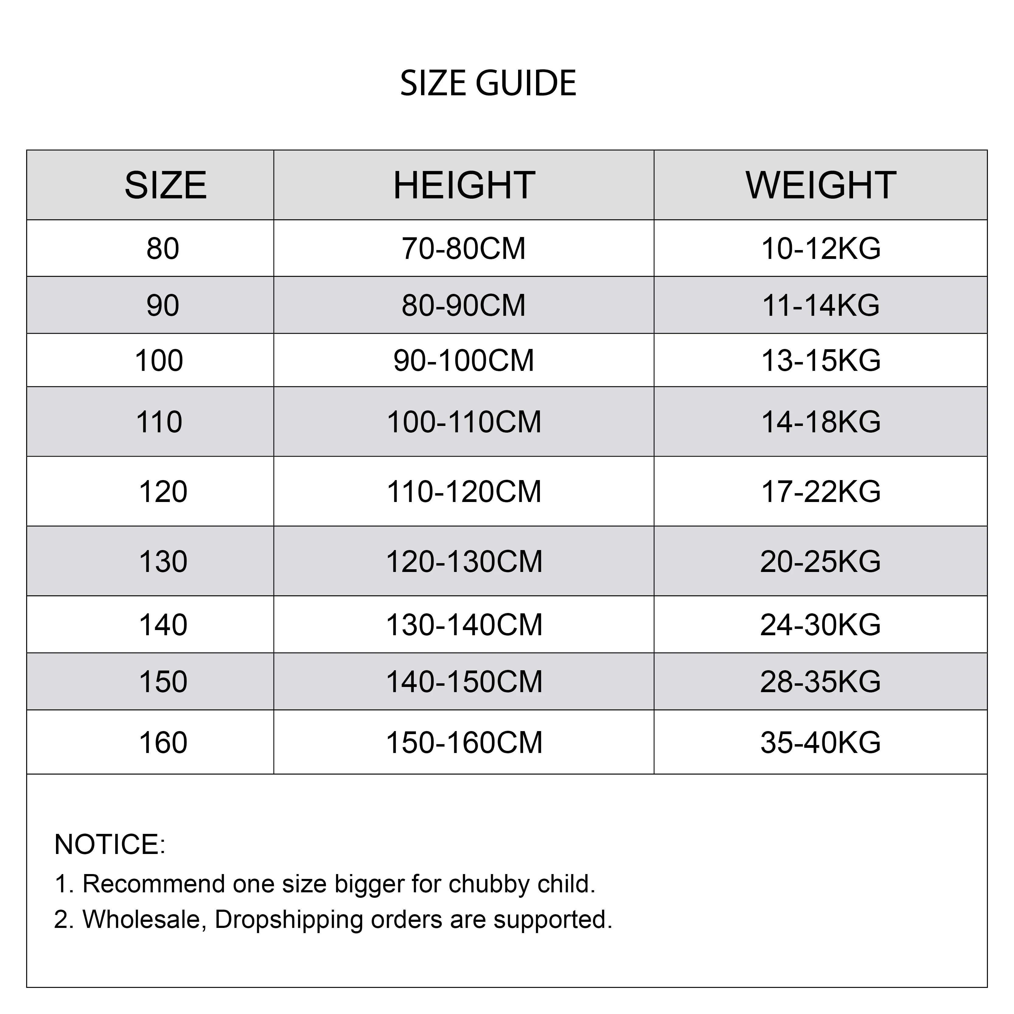 Baby Swimsuit Anti UV Toddler  - огляд і ціна Baby Swimwear Uv